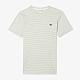 Футболка Lacoste TH0421 21C