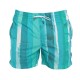 Плавальні шорти Ermenegildo Zegna N7B540990 Antique Green