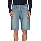 Шорти Bikkembergs CO 81A E1 B NL12