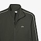 Толстовка Lacoste SH1457 HCF