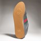 Чоловічі кросівки Gucci Screener A000GL AAGVY 1243
