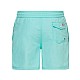 Плавальні шорти POLO Ralph Lauren 710683997043