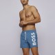 Плавальні шорти Hugo Boss 50469594 blue