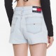 Шорти Tommy Hilfiger DW0DW15593 1AB