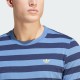 Футболка Adidas IR7588 Striped Tee