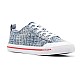 Кеди Diesel S-Athos Low Blue Ice