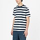 Футболка Dickies DK0A4Y8YAF01