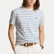 Футболка POLO Ralph Lauren 710934662007