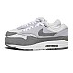Кроссовки Nike AIR MAX 1 HM9936 001