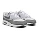 Кроссовки Nike AIR MAX 1 HM9936 001